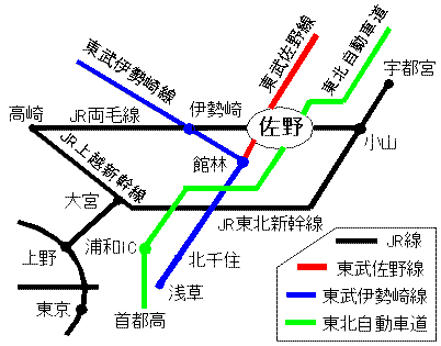 佐野市map